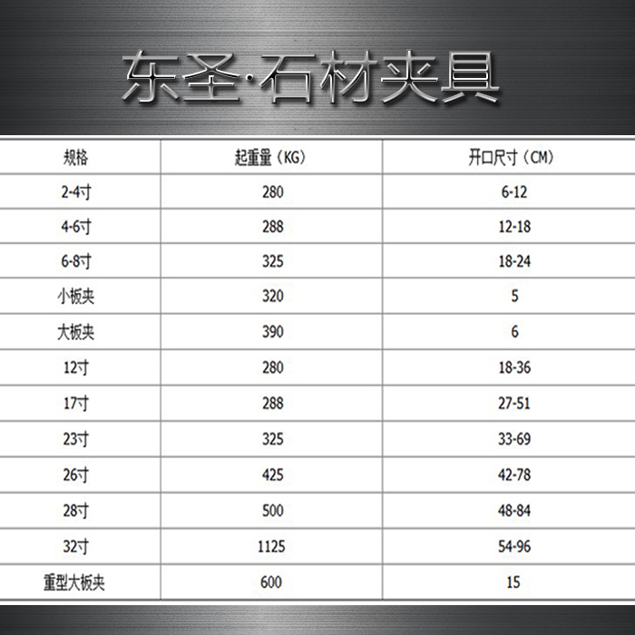 石材專用夾具參數(shù)列表###石材吊裝夾具選購是有竅門的，多數(shù)人不知道!--河北東圣吊索具制造有限公司--小型攪拌機|石材夾具|液壓堆高車|手動叉車